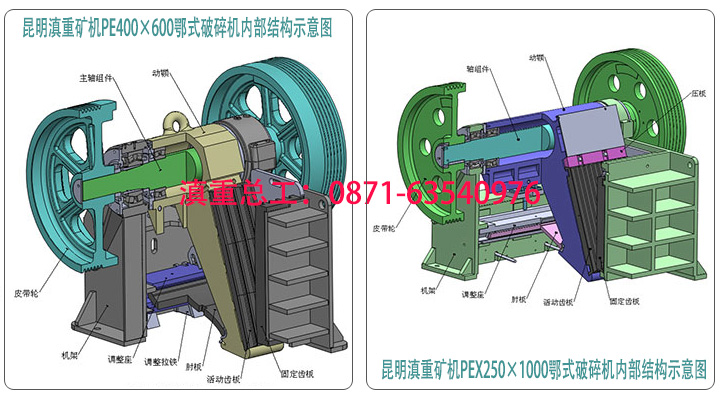 鄂式碎石機内部結構示意圖